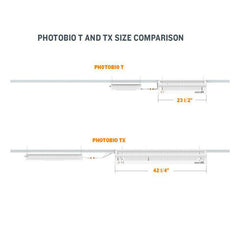 PHOTOBIO T 330 Watt S4 Full Spectrum LED Grow Light, Leads Cord PHOTOBIO T 330 Watt S4 Full Spectrum LED Grow Light, Leads Cord