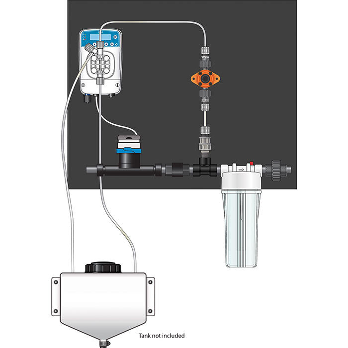 Dosatron Etatron eOne Micro-Dosing Pump 0.75 in - Assembled Panel, Left to Right Dosatron Etatron eOne Micro-Dosing Pump 0.75 in - Assembled Panel, Left to Right