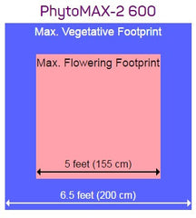Black Dog PhytoMAX-2 600 Watt LED Grow Light Fixture Black Dog PhytoMAX-2 600 Watt LED Grow Light Fixture