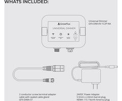 GrowFlux Dimmer Kit w/ RJ Adapter and Photobio Photo Loc Adapter