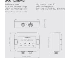 GrowFlux Dimmer Kit w/ RJ Adapter and Photobio Photo Loc Adapter