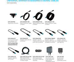 GrowFlux Dimmer Kit w/ RJ Adapter and Photobio Photo Loc Adapter