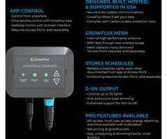 GrowFlux Dimmer Kit w/ RJ Adapter and Photobio Photo Loc Adapter