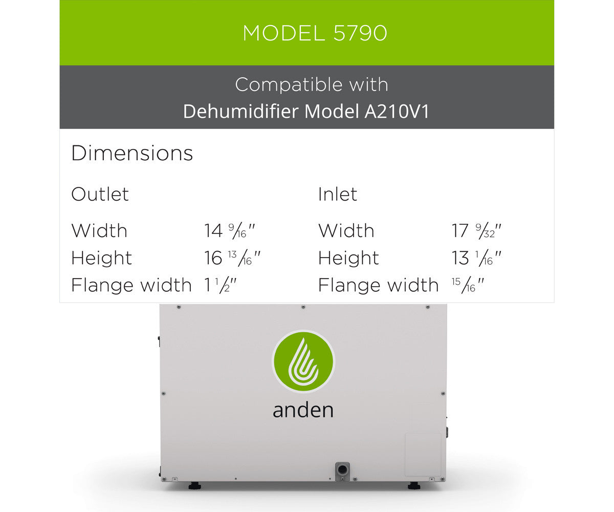 Anden Duct Kit, A210V1 - Environment