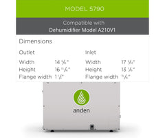 Anden Duct Kit, A210V1 - Environment