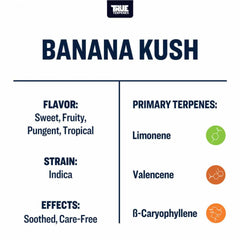 True Terpenes Banana Kush Profile, 4oz - Harvest