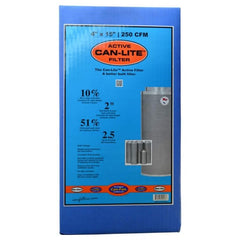 Can-Lite Carbon Filter - 4" and 6" - Uncategorized Products