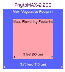 Black Dog PhytoMAX-2 200 Watt LED Grow Light Fixture